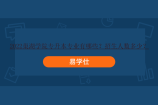 2022巢湖学院专升本专业有哪些？招生人数多少？