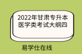 2022年甘肃专升本医学类考试大纲四，适用于眼视光技术专业