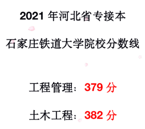 河北石家庄铁道大学专升本分数线