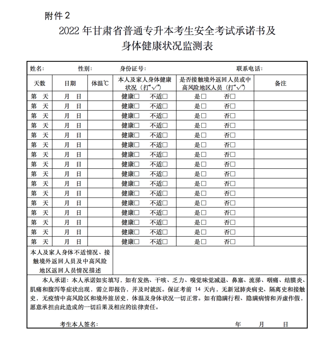 甘肃2022专升本监测表