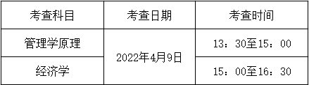 天津财经大学珠江学院专升本2022退役士兵考试安排