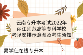 云南专升本考试2022年丽江师范高等专科学校考场安排示意图及考生须知