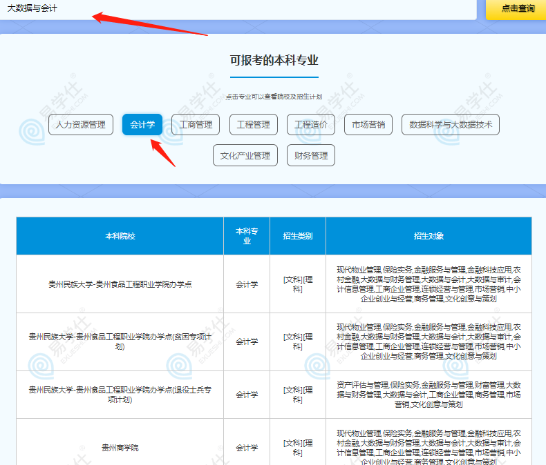 2022六盘水师范学院专升本招生简章