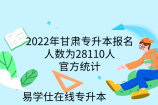 2022年甘肃专升本报名人数为28110人-官方统计