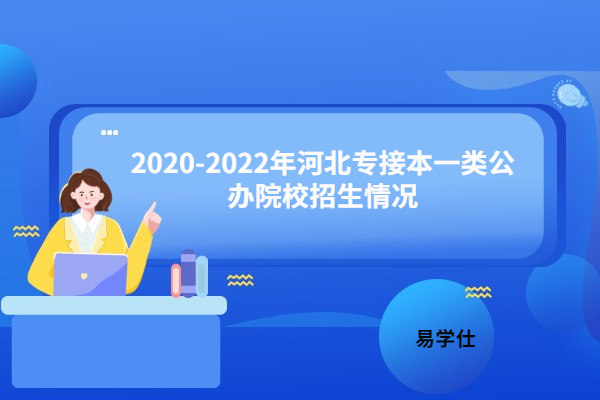 2020-2022年河北专接本一类公办院校招生情况