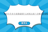 贵州专升本专业课成绩什么时候出来？在哪里查询呢？