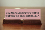 2022年西安培华学院专升本招生计划发布！比21年新增930人
