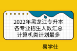 2022年黑龙江专升本各专业招生人数汇总，计算机类计划最多