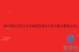 2022贵阳学院专升本成绩查询及专业合格分数线公布！
