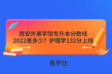 西安外事学院专升本分数线2022是多少？护理学132分上线