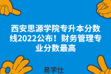 西安思源学院专升本分数线2022公布！财务管理专业分数最高