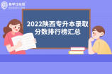 2022陕西专升本录取分数排行榜汇总