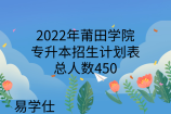 2022年莆田学院专升本招生计划表，总人数450