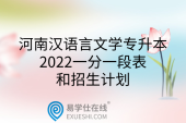 河南汉语言文学专升本2022一分一段表和招生计划