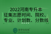 2022河南专升本征集志愿时间、院校、专业、计划数、分数线