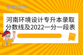 河南环境设计专升本录取分数线及2022一分一段表