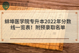 蚌埠医学院专升本2022年分数线一览表！附预录取名单