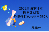 2022青海专升本招生计划表-各院校汇总共招生630人