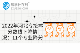 2022年河北专接本分数线下降情况：11个专业降分