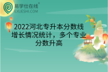 2022河北专升本分数线增长情况统计，多个专业分数升高