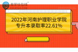 2022年河南护理职业学院专升本录取率22.61%