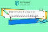 陕西专升本理工类分数线多少？2021-2022各院校理工类分数汇总！