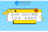 2019年-2022年湖南专升本一本录取率有多少？2023年升本应看！