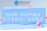 2019年-2022年湖南专升本民办二本院校录取率是多少呢？