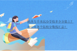 陕西专升本民办学校多少分能上？2022年各个院校分数线汇总！