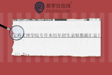 宝鸡文理学院专升本历年招生录取数据汇总！
