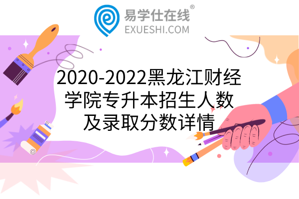 2020-2022黑龙江财经学院专升本