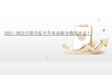 2021-2022吕梁学院专升本录取分数线汇总！