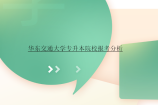 华东交通大学专升本院校报考分析！招生计划、录取分数线可见