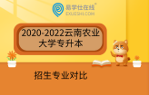 2020-2022云南农业大学专升本招生专业对比