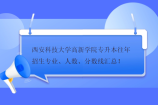 西安科技大学高新学院专升本往年招生专业、人数、分数线汇总！