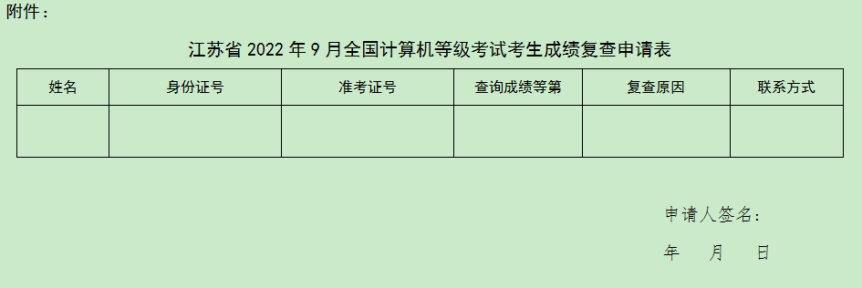 江苏省2022年9月全国计算机等级考试考生成绩复查申请表