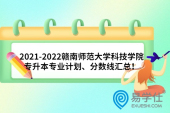2021-2022赣南师范大学科技学院专升本专业计划、分数线汇总！