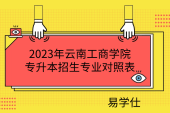 2023年云南工商学院专升本招生专业对照表，新增5个专业