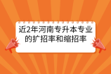 近2年河南专升本专业的扩招率和缩招率