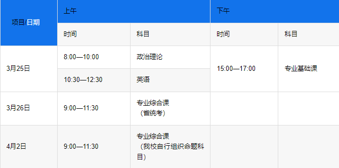 东莞理工学院专升本招生简章2023