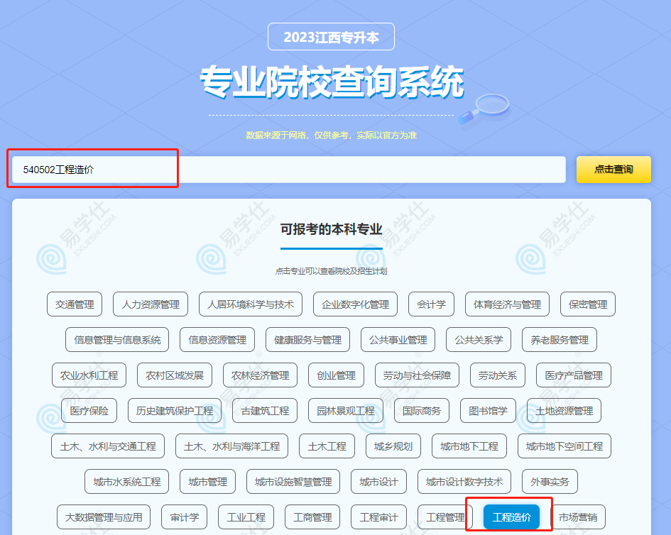 2023江西专升本工程造价专业可以报考的专业