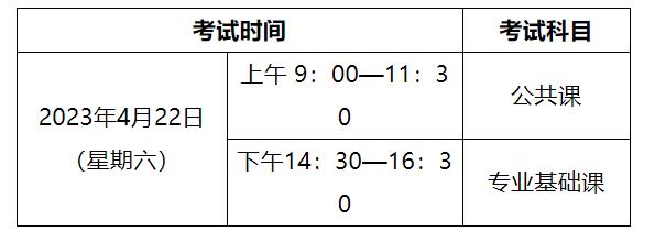 2023年内蒙古专升本考试时间及地点