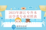 2023年浙江专升本法学类专业对照表 考试科目为语文英语！
