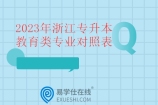 2023年浙江专升本教育类专业对照表 考试科目为语文英语！