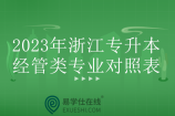 2023年浙江专升本经管类专业对照表 考试科目为高数英语