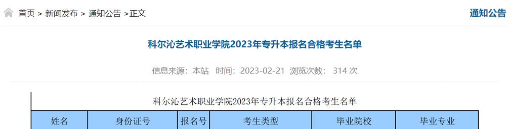 科尔沁艺术职业学院2023年专升本报名合格考生名单