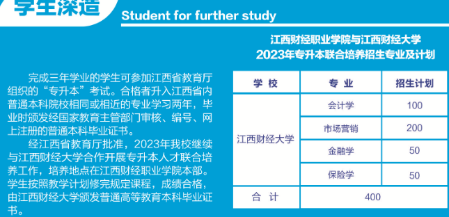 2023江西财经职业学院专升本联合培养招生计划400人！