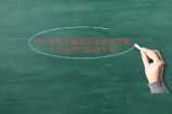 2023年四川建筑职业技术学院专升本对口院校专业 报考5个学校！