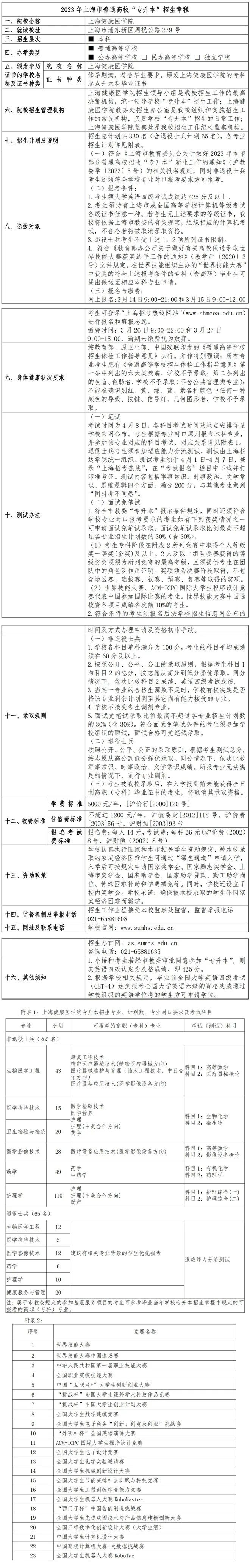 2023年上海健康医学院专升本招生简章