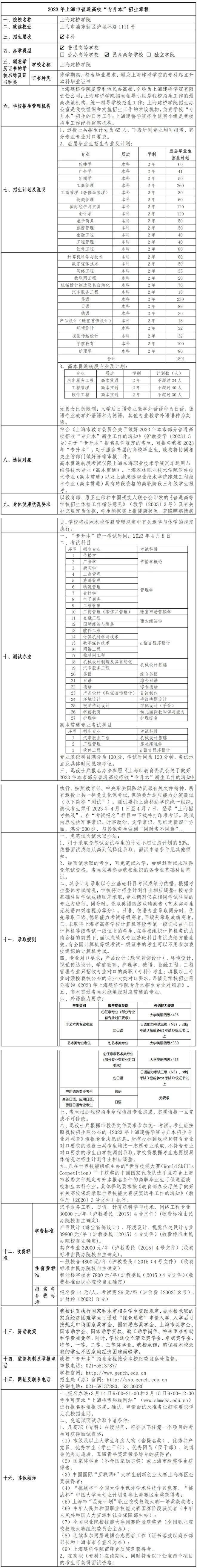 2023年上海建桥学院专升本招生简章